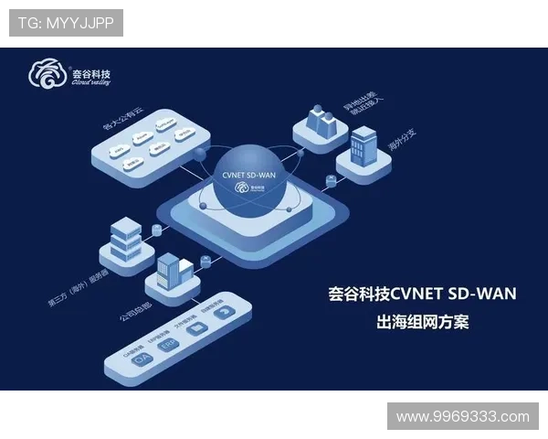 九游集团会员注册遇到问题怎么办？常见问题及解决方案全解析